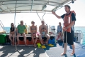 wie legt man eine Schwimmweste an